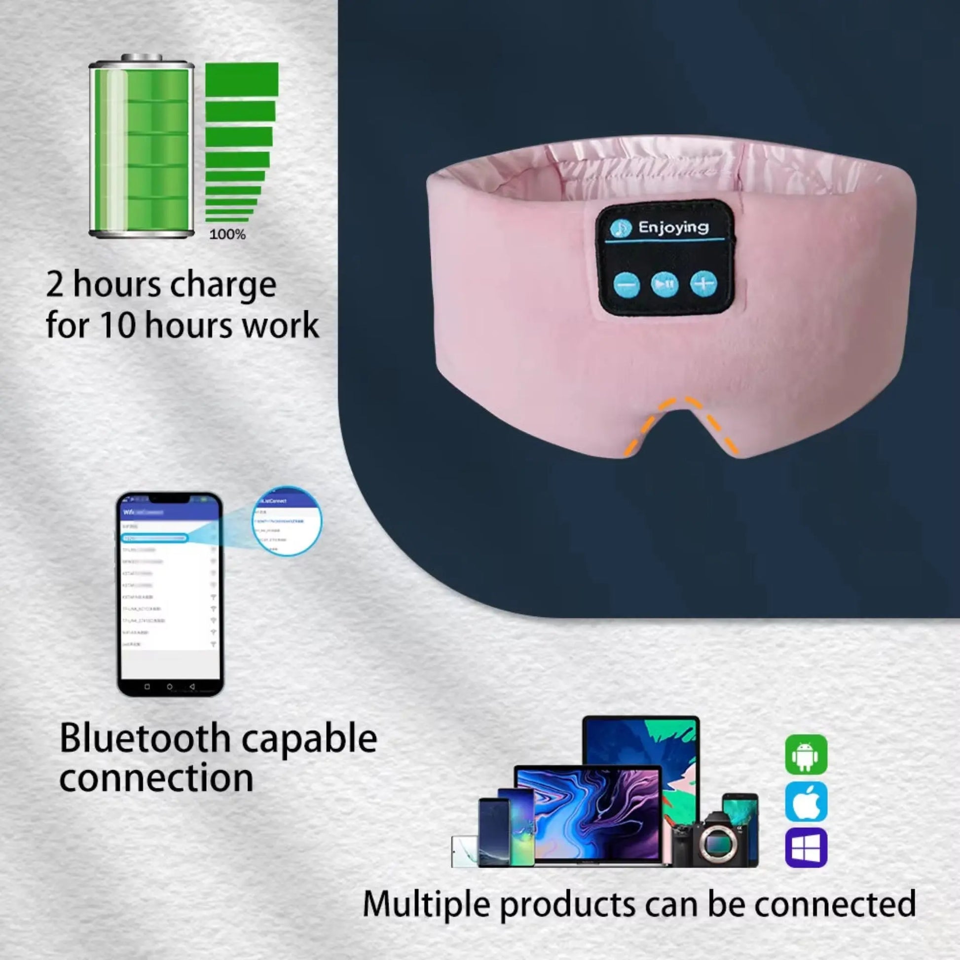 Bluetooth Sleep Headphones Eye Mask – Soft & Comfortable Wireless Music Mask