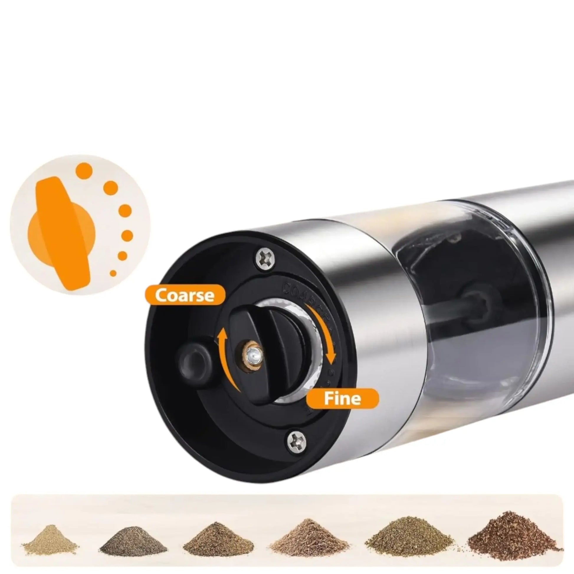 Electric Salt and Pepper Grinder Set | USB Rechargeable | Adjustable Coarseness Geniogoods