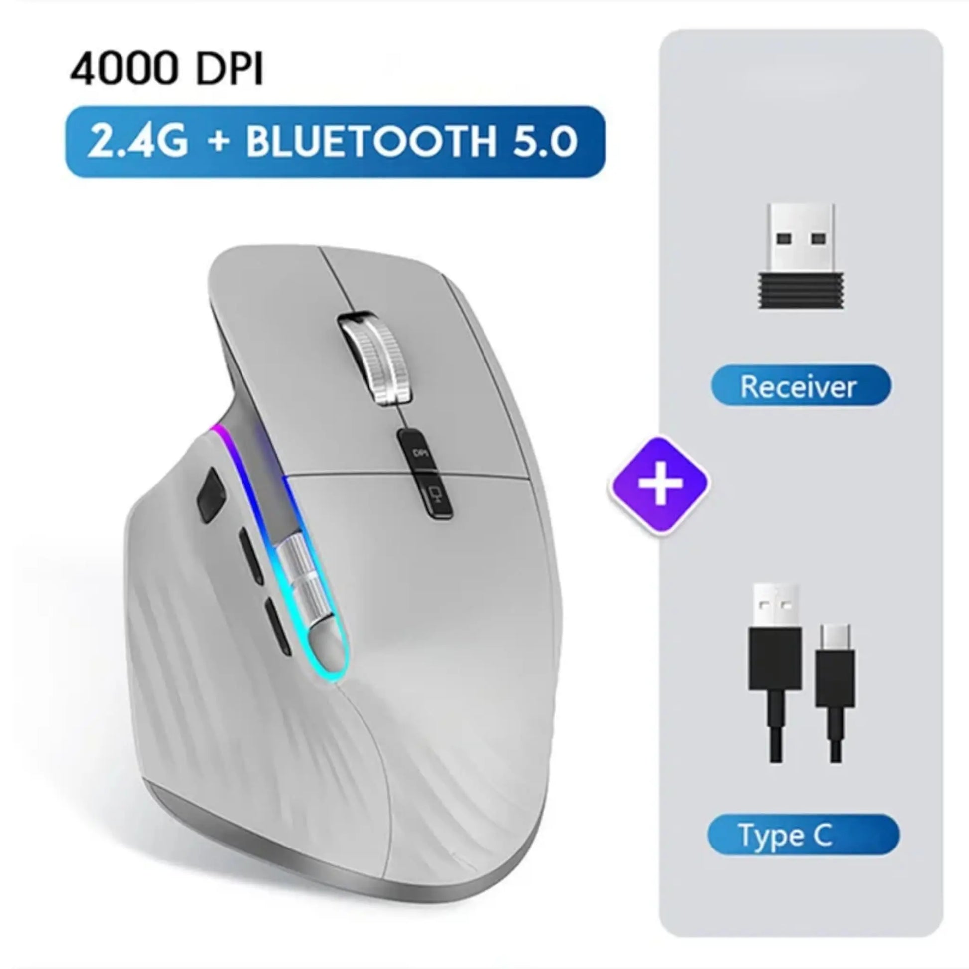 Multi-Device Wireless Mouse | Bluetooth 5.0 & 2.4G Geniogoods