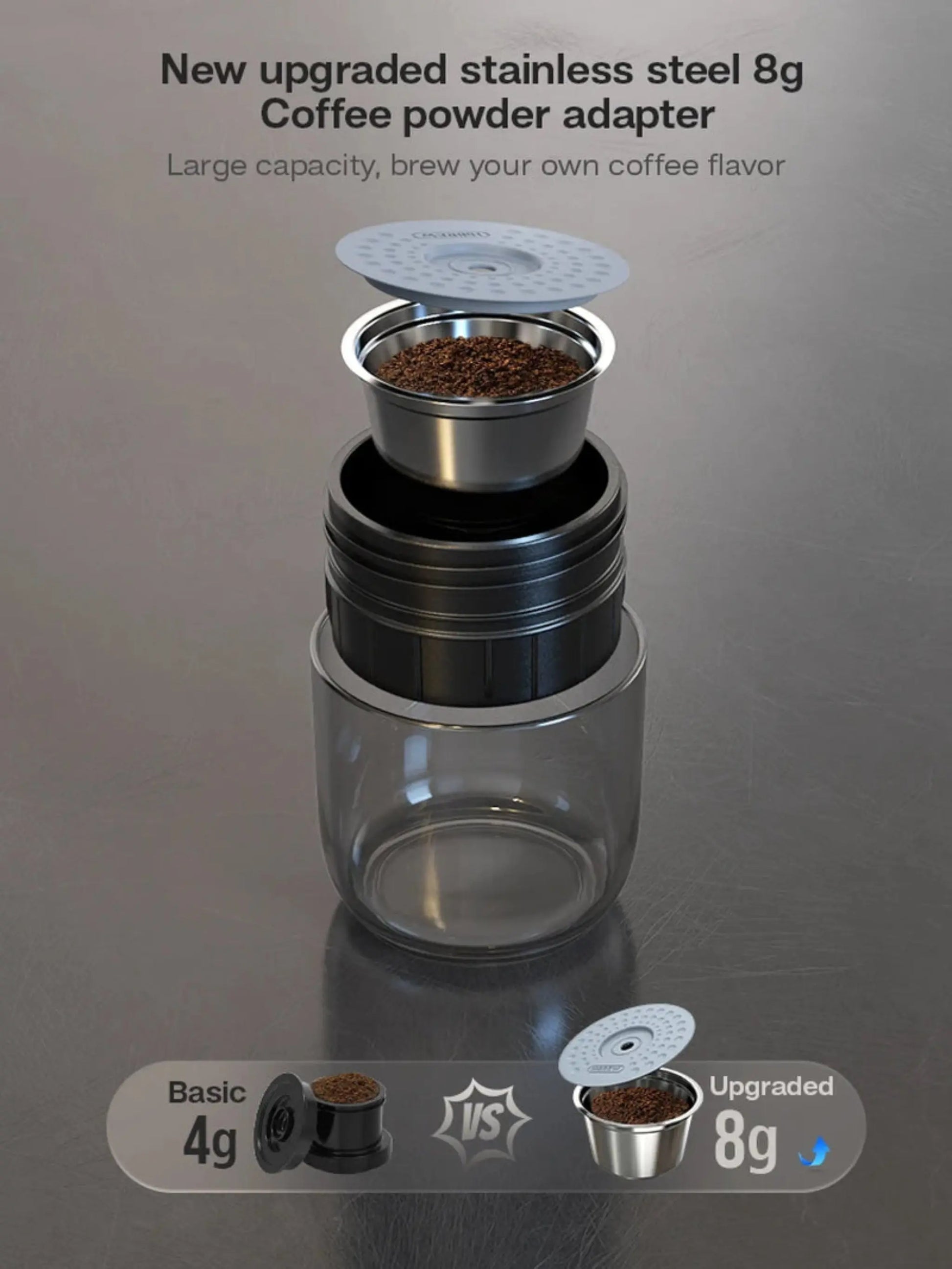 Portable Coffee Machine for Car & Home – DC12V Espresso Maker