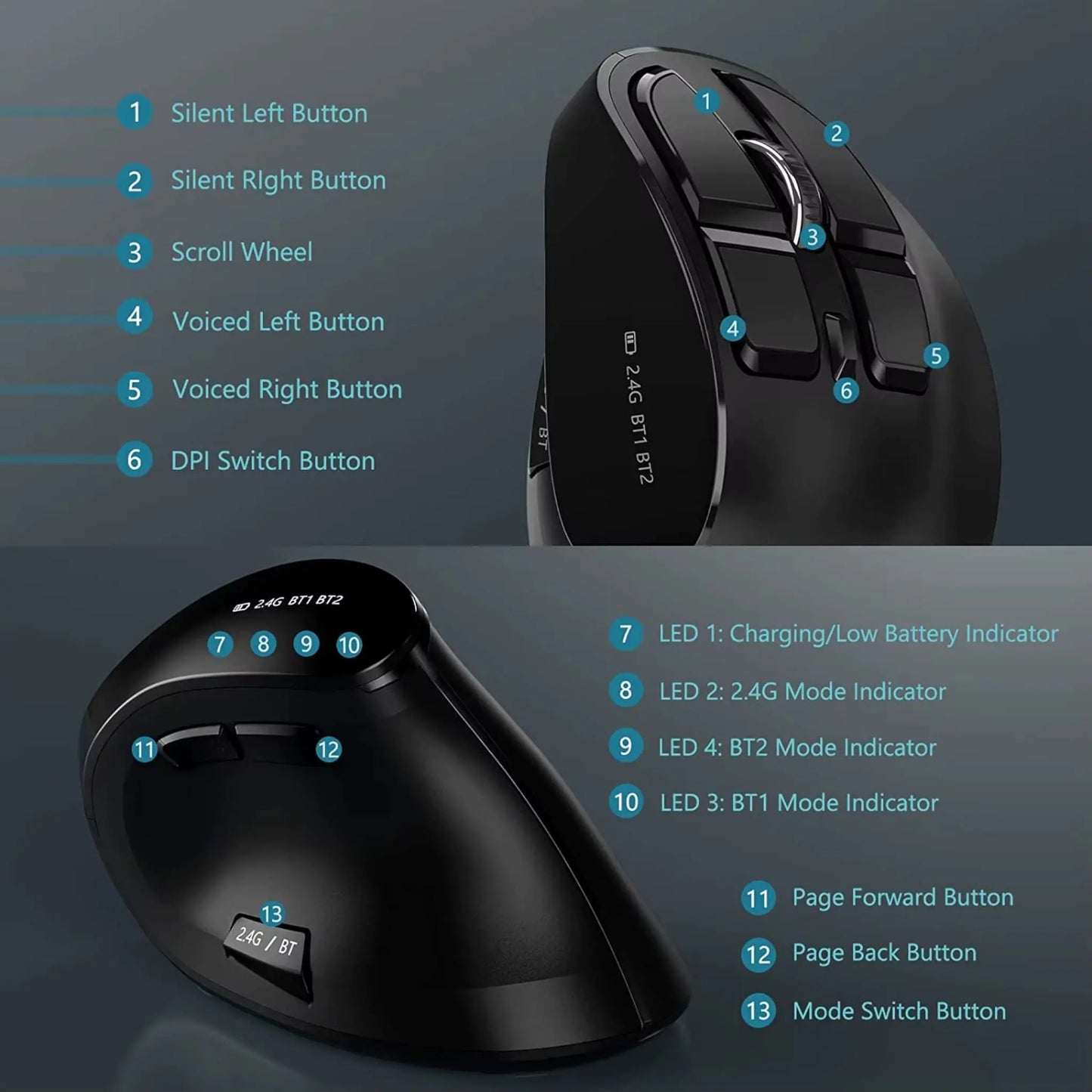Vertical Ergonomic Wireless Mouse | Bluetooth 5.0 & USB Geniogoods