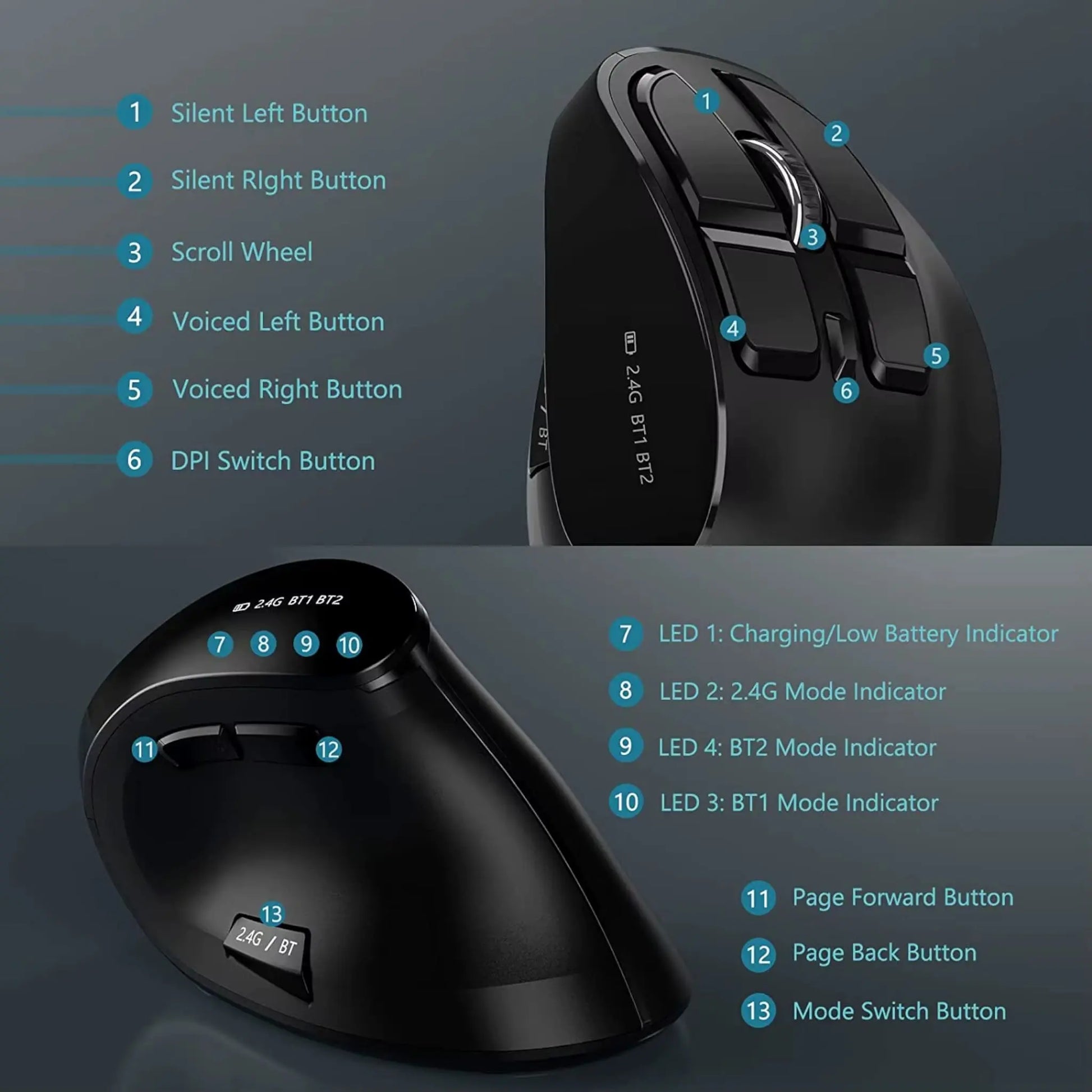 Vertical Ergonomic Wireless Mouse | Bluetooth 5.0 & USB Geniogoods