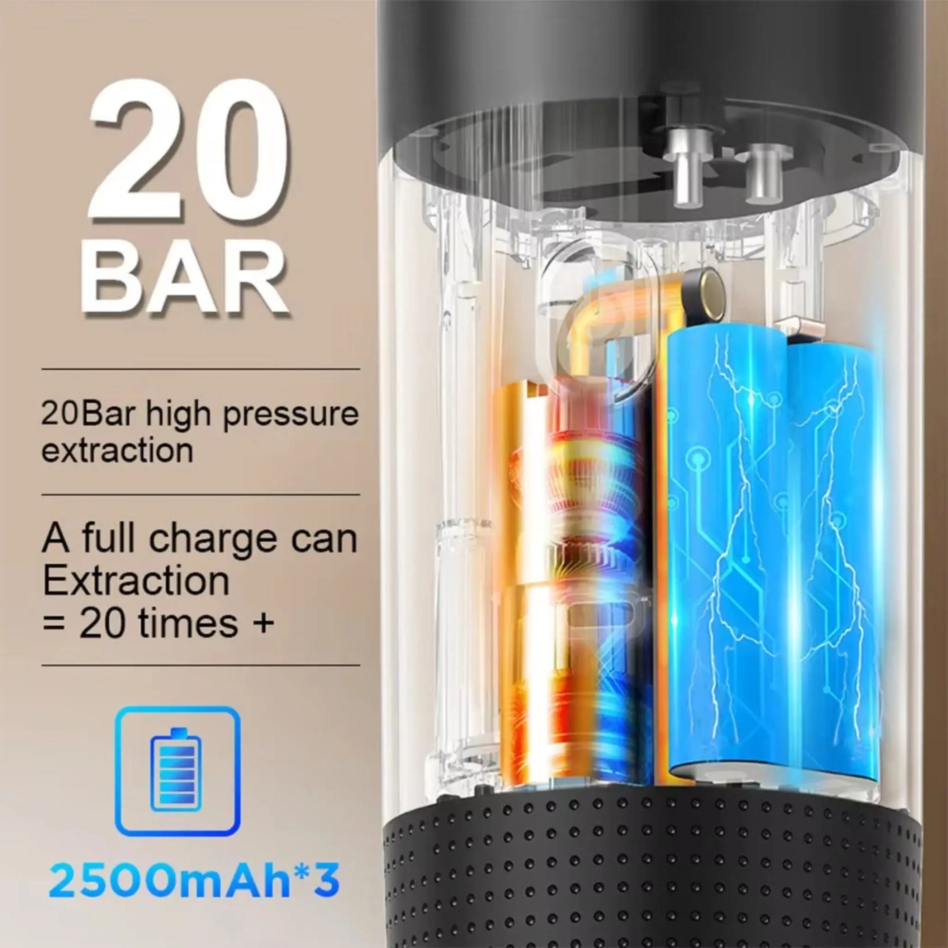 Wireless Portable Espresso Coffee Machine – 20 Bar, 3-in-1 Capsule