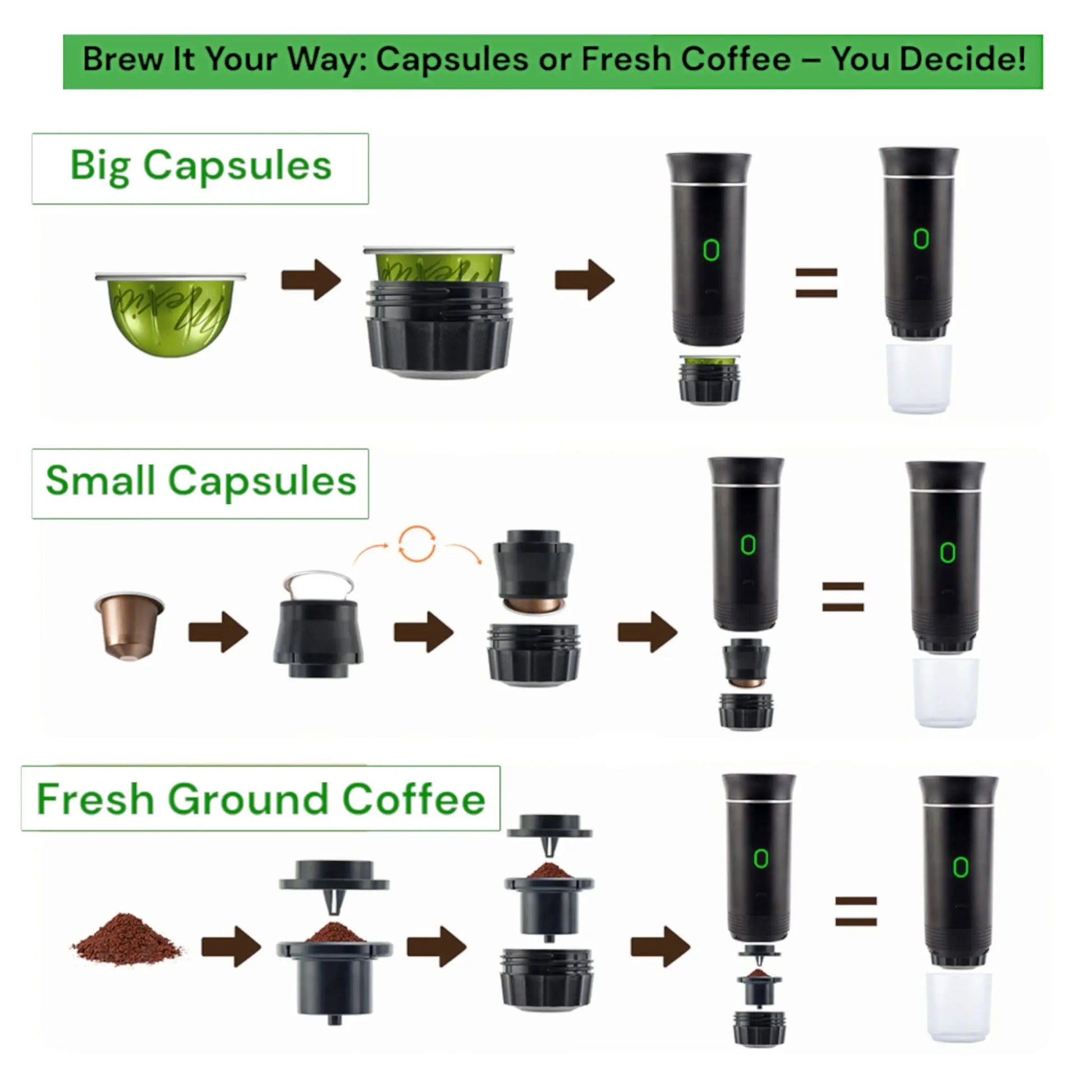 Wireless Portable Espresso Coffee Machine – 20 Bar, 3-in-1 Capsule  Geniogoods